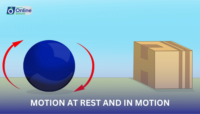 Lesson 01: Motion at Rest and in Motion